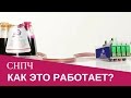 Как работает СНПЧ? Основные правила эксплуатации.