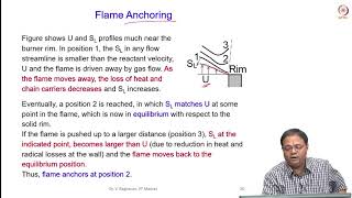 Laminar Premixed Flames - Part 8 - Stability Maps & Worked examples