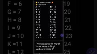 Alphabet Series [ NMMS REASONING]# Mental Ability Test