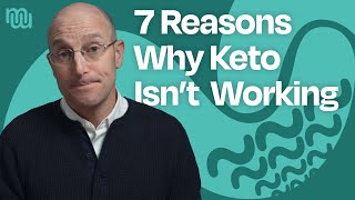 Why Keto for Mental Health May Not Be Working for You  with Dr. Bret Scher