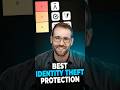 Best Identity Theft Protection Service: My Winner