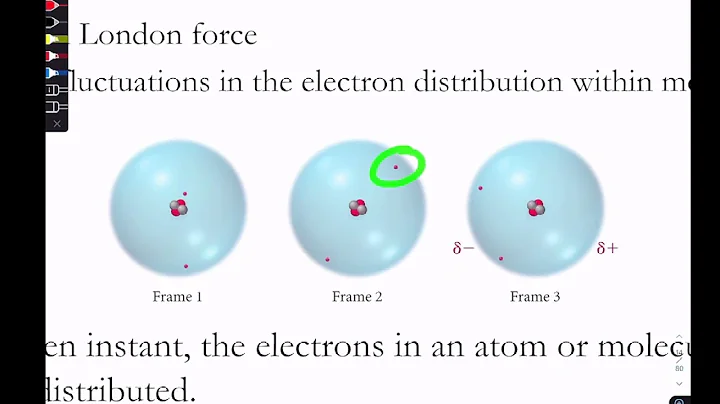 23Sp Chem 1 Ch 11 Liquids, Solids, and Intermolecular Forces