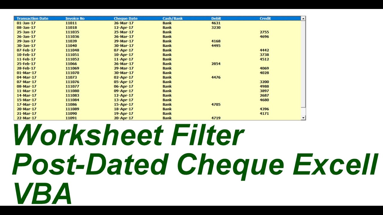 Post Dated Cheque क्या होता है ? पोस्ट डेटेड