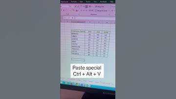 Transpose Data In Excel | Vertical to Horizontal #excelwalesir #short #viralvideo #exceltips