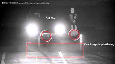 AVP561 AVM561 Night Road Test AVTECH陞泰科技 EagleEyes Apollo