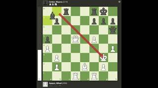 Magnus Carlsen Gets MATED After a Queen Sacrifice — 39-Move Brilliancy!