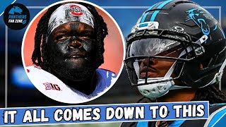 The Panthers’ Real Plan for 2026 Is Starting RIGHT NOW