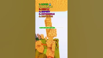 SpongeBob’s Ultimate Brain Teaser Challenge! 🧠✨ #brainteaser