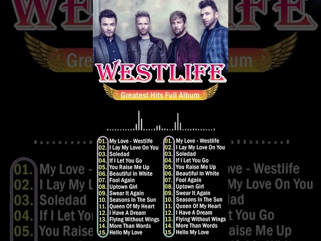 Best Songs Of Westlife - Westlife Greatest Hits Full Album #music #lovesongs #wedding #bestsong #old class=