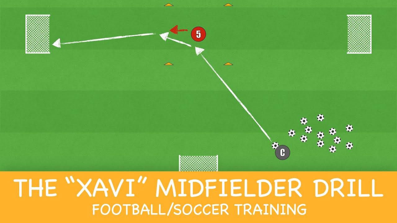 The "Xavi" Midfielder Drill | Football/Soccer