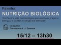 CATI Nutrição Biológica Conhecer A Vida Biológica Para Controlar Pragas E Doenças CATI Nutrição Biológica Conhecer A Vida Biológica Para Controlar Pragas E Doenças
