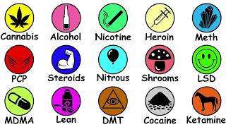 Every Drug Explained In 10 Minutes