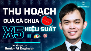 Phương pháp Quả cà chua - Chìa khóa giúp bạn tập trung cao độ khi lập trình