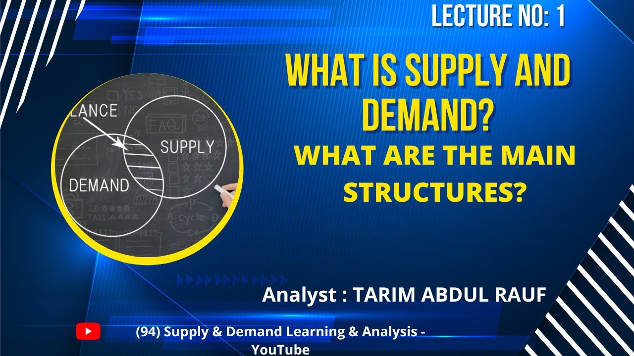 Mastering Forex Trading Learn Supply and Demand Basics in Lecture No1