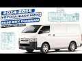 Fusebox Location Diagrams 2014 2015 2016 2017 2018 Toyota Hiace H200 Fuseboxdiagram 