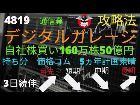 デジタルガレージ　3日続伸　自社株買い50億円　いいぞ、しかし注意も