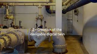 TitleTwinFor IoT | IoT Data and Sensors Integrated into Digital Twins