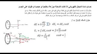 المجال الكهربائي-ف103-اساسيات الكهربائية-محاضرة 7