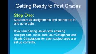 Elem Posting to the Report Card