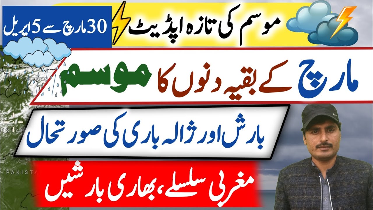 Weather forecast for last few days in Pakistan || Heavy Rainfall ...