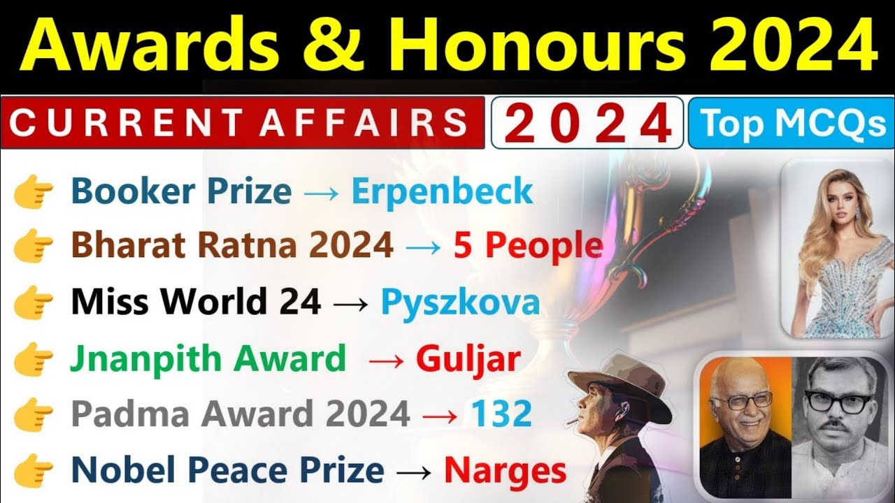Awards & Honours 2024 Current Affairs Sports & Film Awards Current