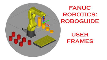 USER FRAMES IN FANUC