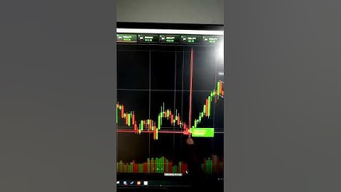 Trading Down Trend Trick  #stockmarket #binaryoptions #binance #trading #binarytrading #iqoption