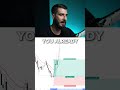 Stick to your Trading Plan ✅ #trading #daytrading #propfirm