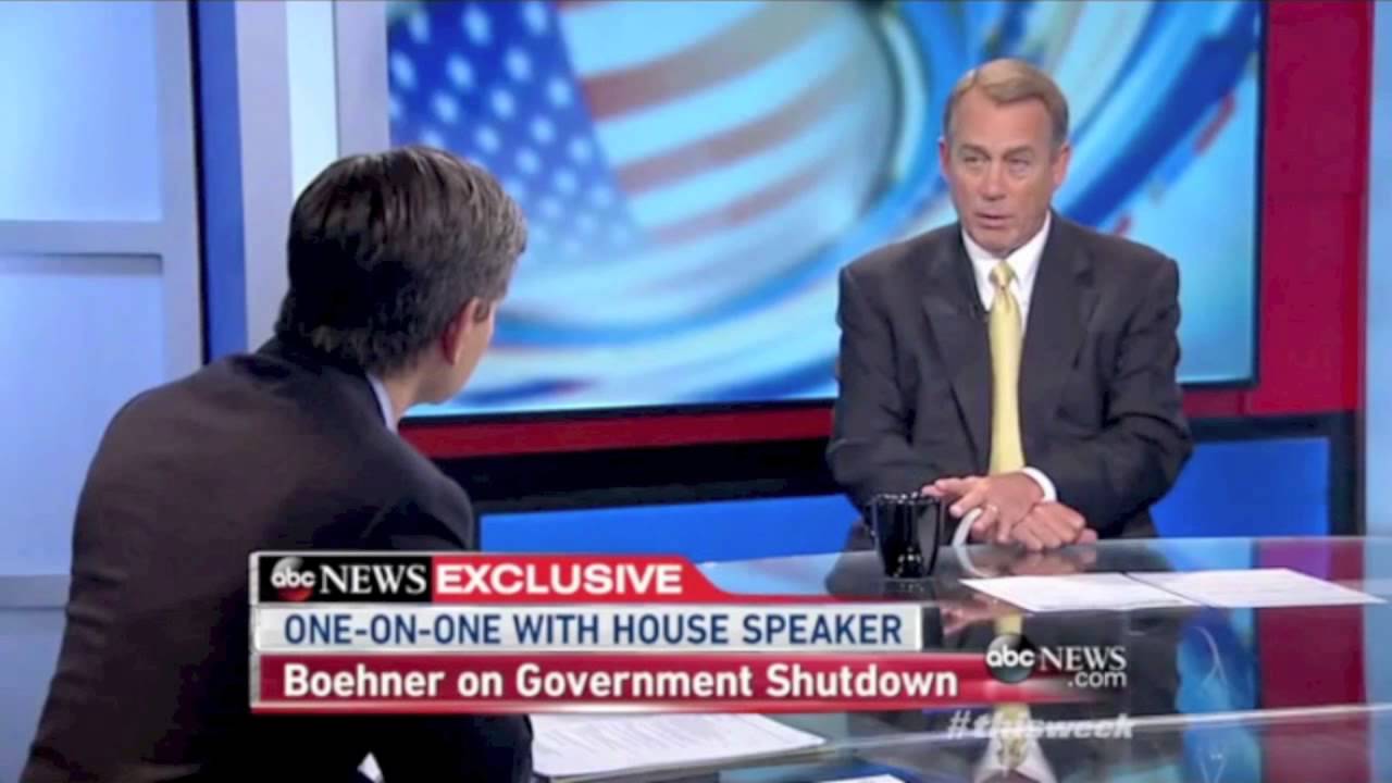 Separation of Powers and how it ensures Limited Government - YouTube