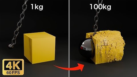 【4K】Incredible 3DCG Physics Simulations | Showcase 【60fps】