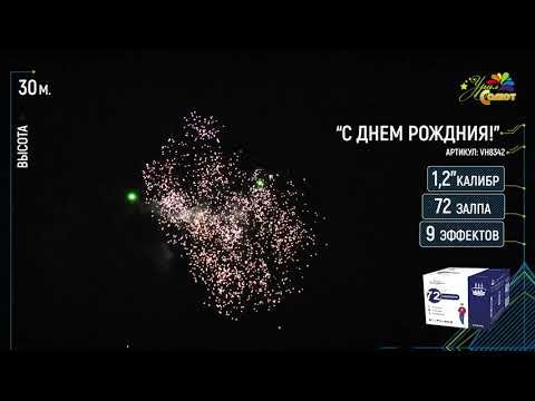 С Днем Рождения! видеодемонстрация