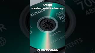 #arnoldrenderer #gpu
