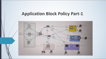 Cisco SDWAN Application Policy Part 1 #viptela #sdwan #sdwanconfiguration sdwan viptela full course