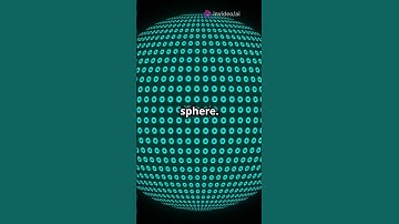 Understanding the Bloch Sphere: Quantum Computing Made Simple!