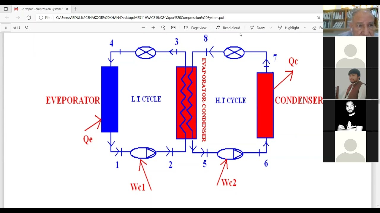 Two Stage Cascade Refrigeration Cycle for Very Low Temperature Cooling