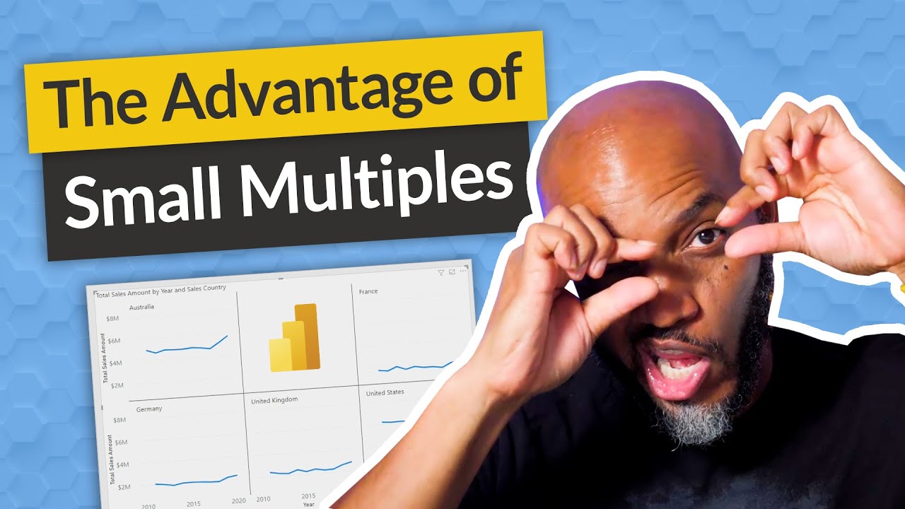 CRUSHING requirements with Small Multiples in Power BI - YouTube