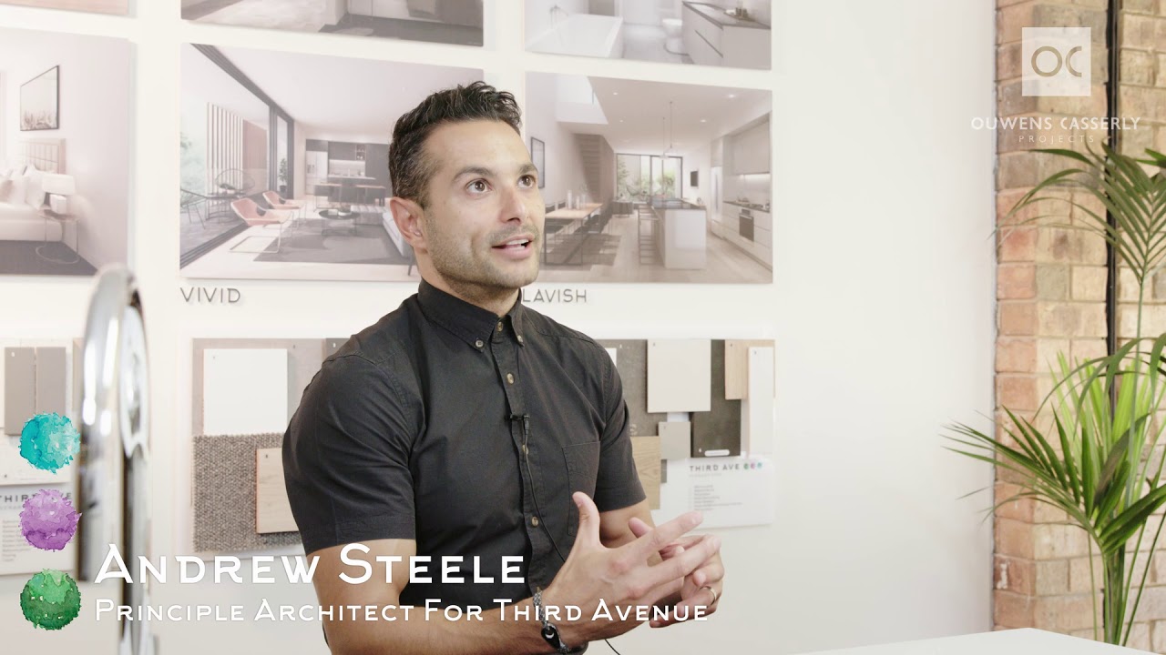 LIVE THIRD AVENUE - Unique Vistas, Views & Aspects