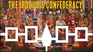 The Iroquois Confederacy  America's First Democracy