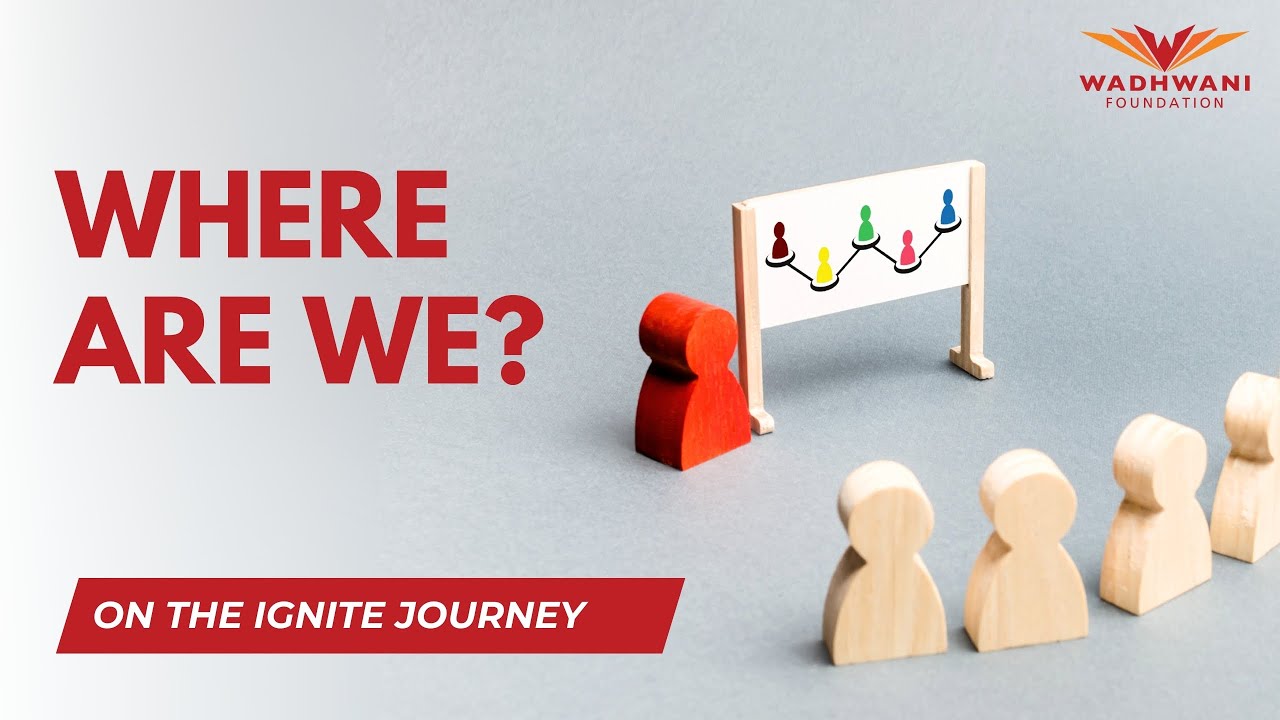 Mod 11 Lesson 1: Thinking Beyond the Prototype - Scale Opportunity | Where are we?