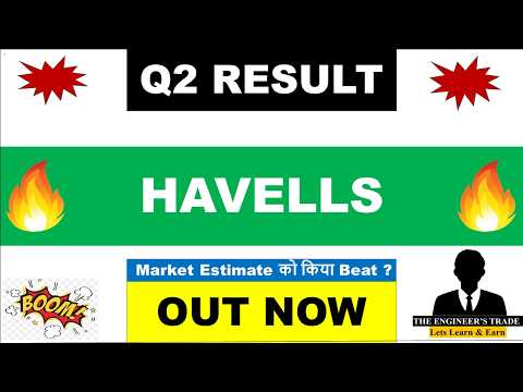 Capa de Havells Q2 Results 2027 | Havells Results Today | Havells Share Latest News | Havells India