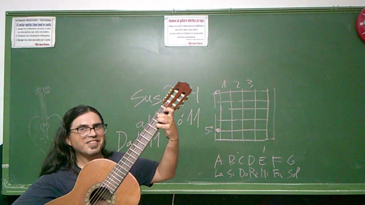 VIRTUAL GUITAR & BASS. Explicación magistral de acordes Maj7,Sus4/2 y add 11.