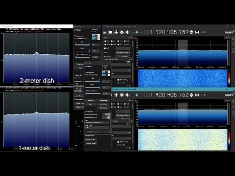 LIVE in 4K - Hydrogen Line Milky Way - 1m, 2m (15deg) Radio Scopes ...