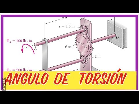 Ejercicio 3-39, ANGULO MAXIMO DE GIRO O DE TORSIÓN, Resistencia de Beer 5 edicion