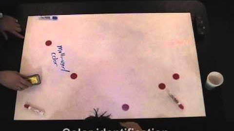 The MagicBoard - Tangible Interface