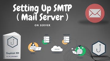 Gophish | L8 | Setting UP own SMTP Server