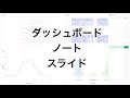 Exploratory: ダッシュボード、ノート、スライドの作り方