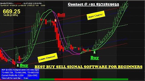 Automatic Buy Sell Signal Software with Target & Stop loss Value Download for Beginners 2022 HINDI