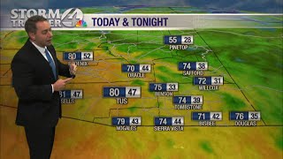 Weather this afternoon