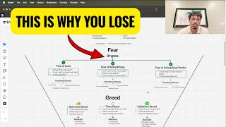 f*ck it here's 43 minutes explaining why your emotions are killing your trading Wealth
