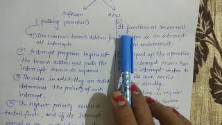 Priority interrupt in computer architecture // daisy chaining priority interrupt